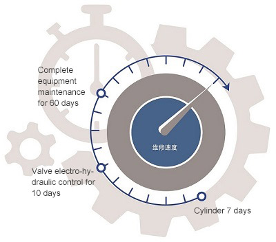 3920e4cf722440ca94c4b8c90f117af8